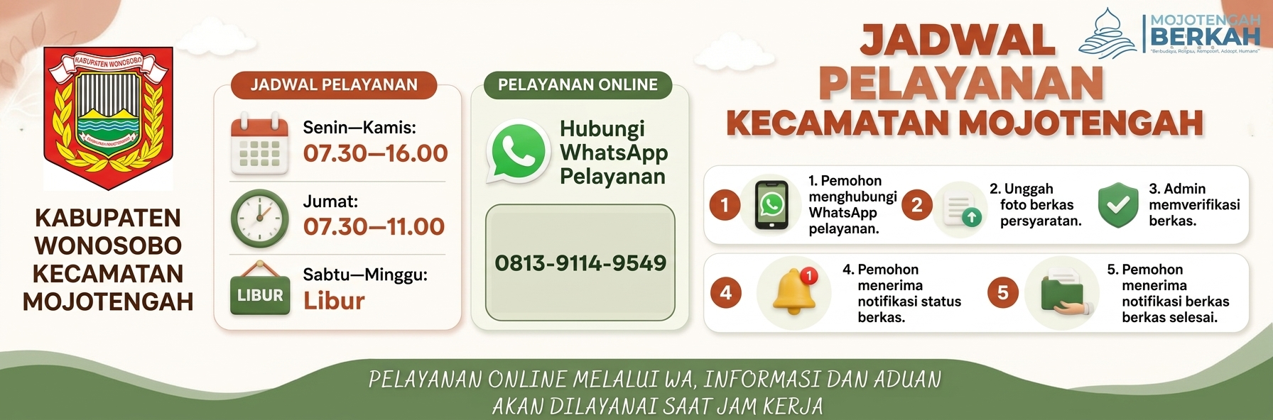 Jadwal Pelayanan Kecamatan Mojotenagh